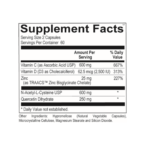 ThornImmune (PACK ONLY)